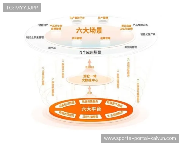 智能穿戴设备在羽毛球训练中的应用：数据驱动的个性化训练新时代